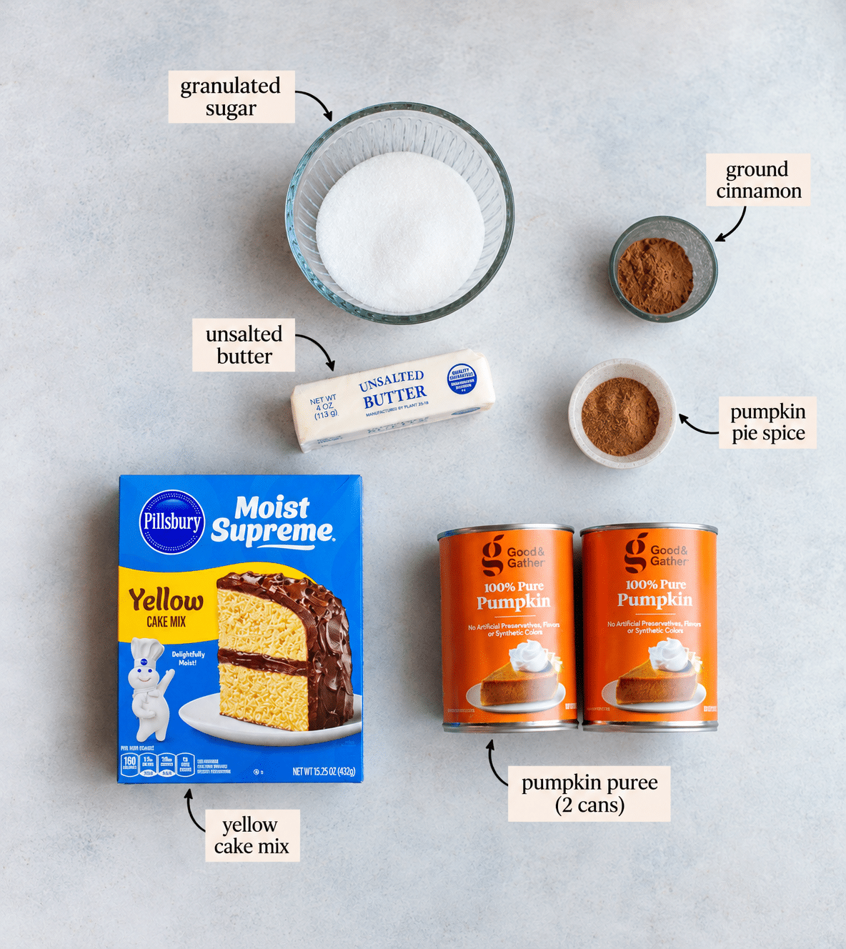 Slow Cooker Pumpkin Dump Cake Ingredients a gray background, labeled